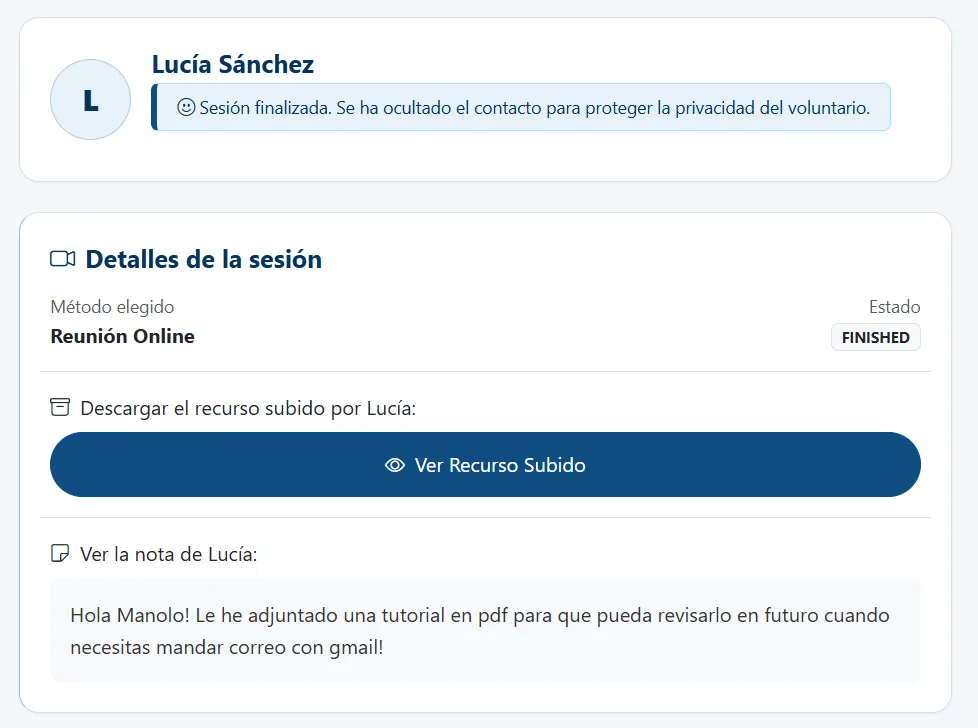 Ejemplo de recursos disponibles